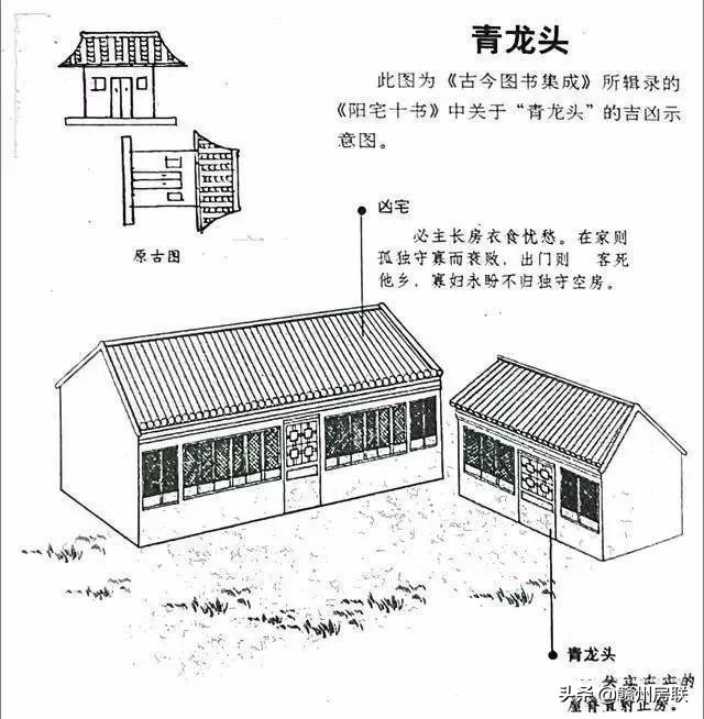 漫画详解48例住宅风水知识，难得一见，看懂了才不会被大师忽悠