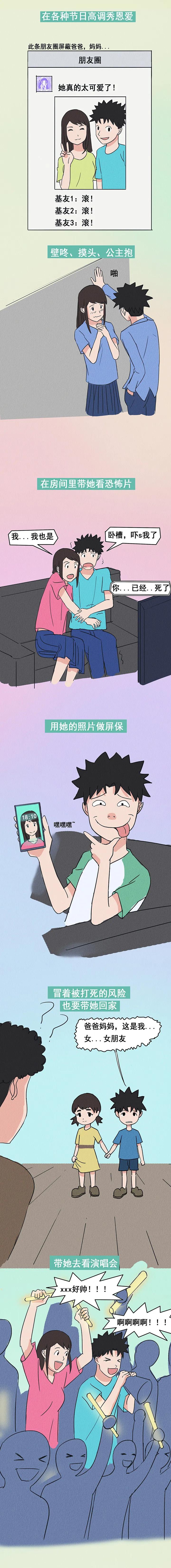 确定关系后，男生最想干什么？