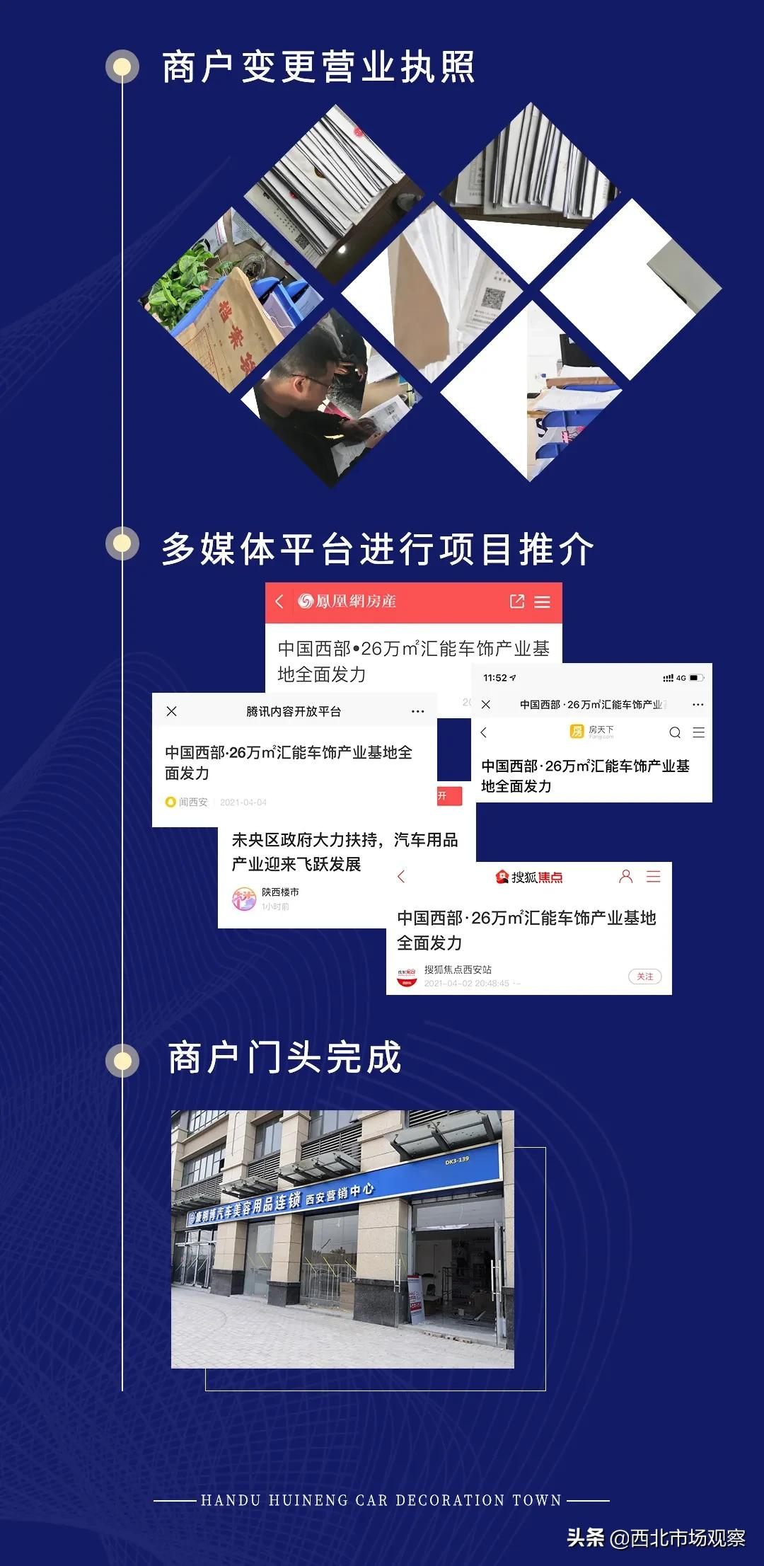 西安汇能国际汽车用品广场商户正式挂牌