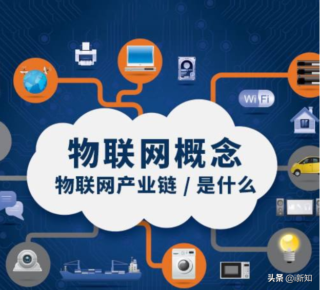 鹰潭新知会计培训学校（什么是IOT物联网）