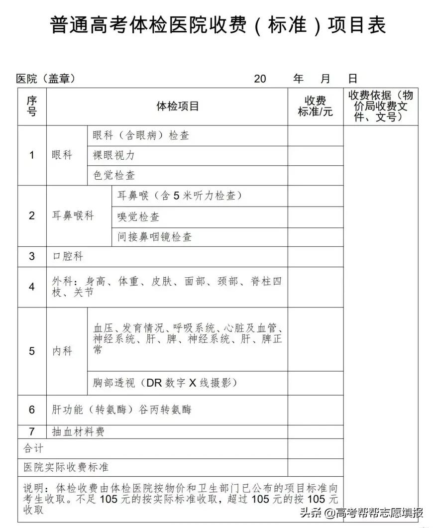 陆续开检！2021高考体检，这些不合格直接影响录取