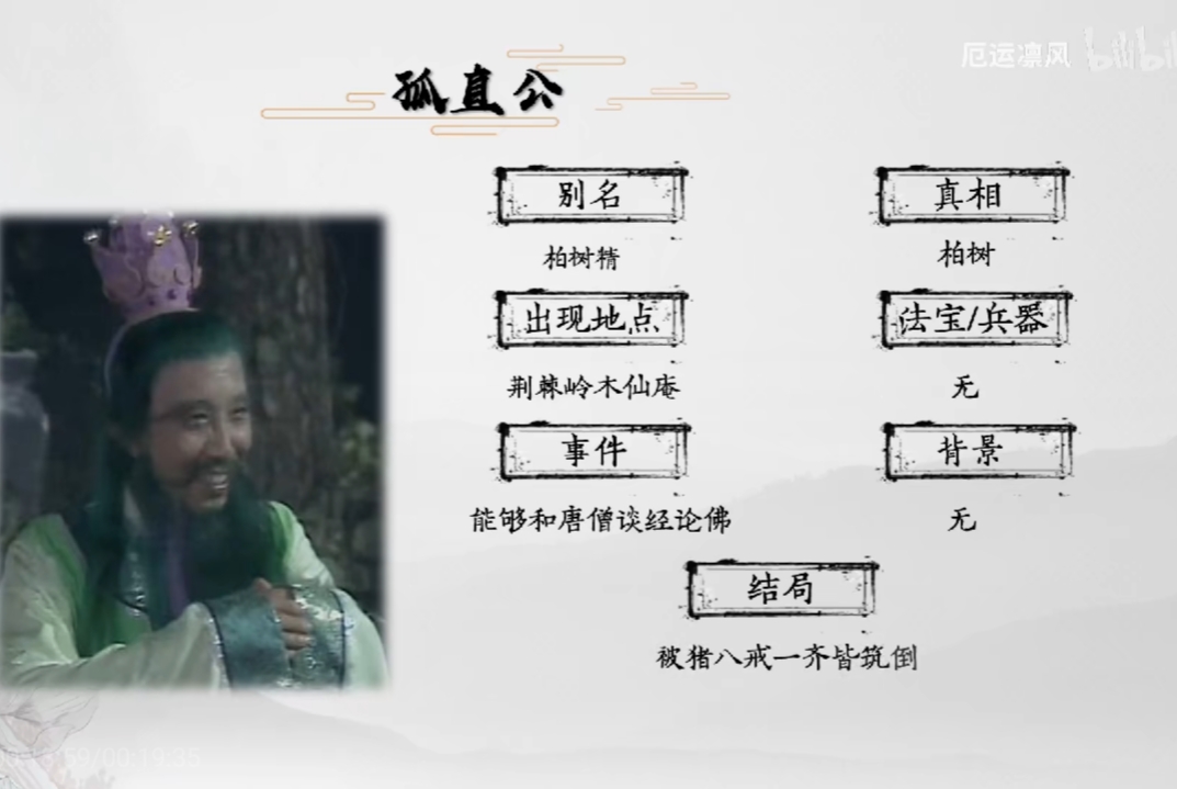 西游记妖怪全介绍