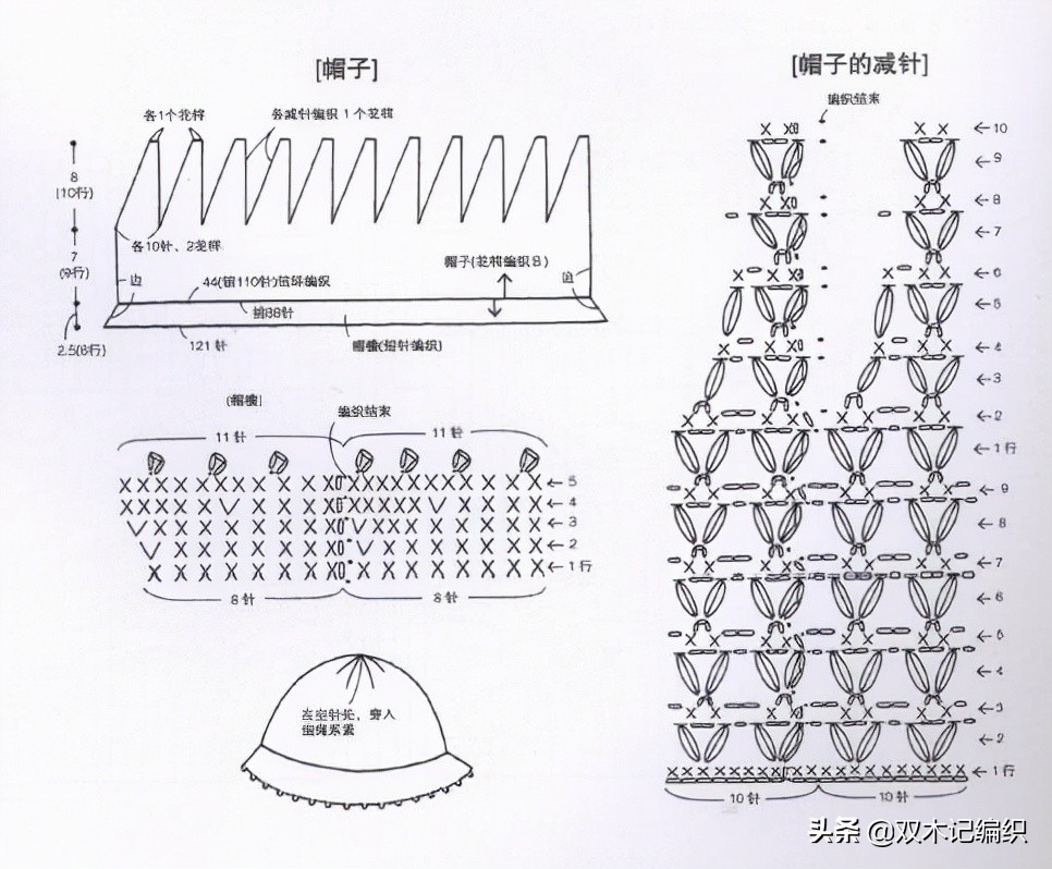 3款活泼可爱的宝宝编织套装，附详细图解，宝妈们都说好看