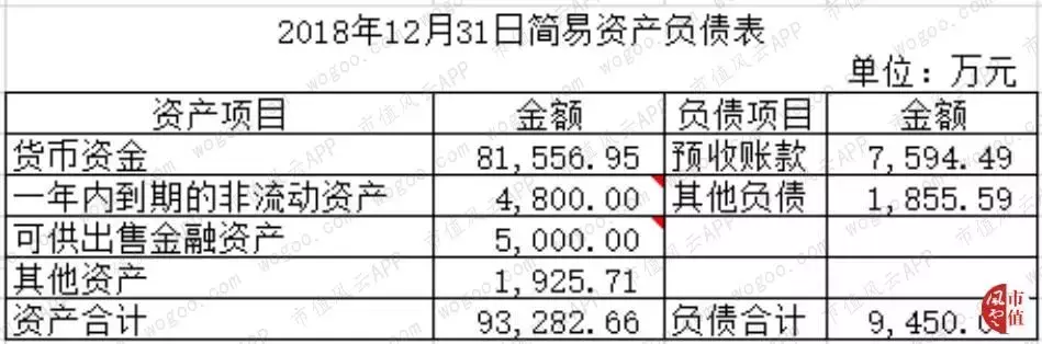 通达信盯上科创板：富得流油且毛利奇高，因何屡遭证监会取消审核？