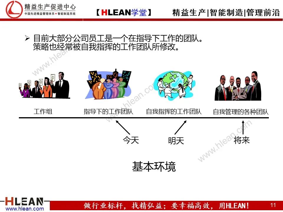 「精益学堂」团队管理