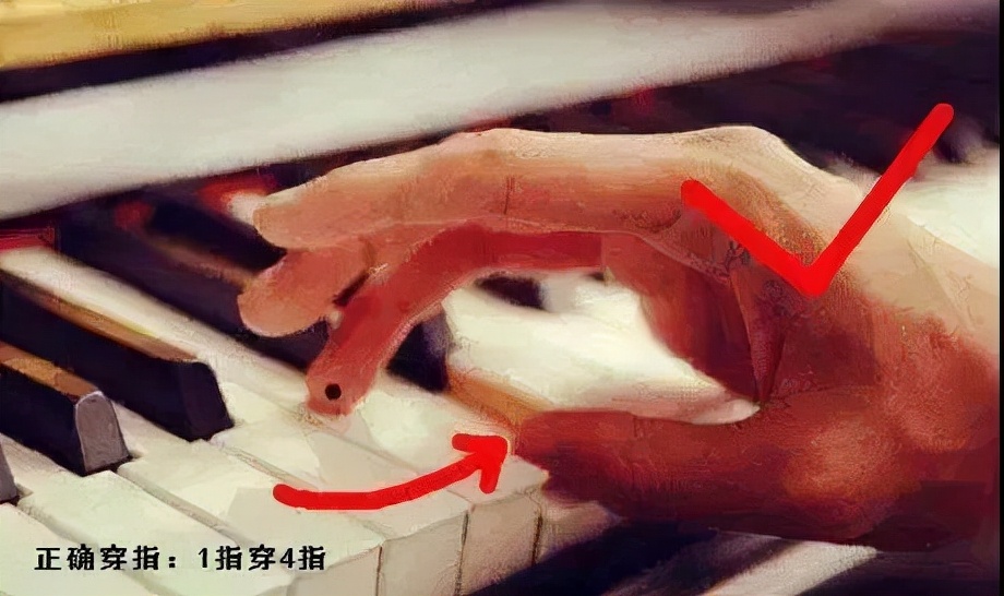 如何快速学会弹钢琴（钢琴入门指法教程）-第3张图片