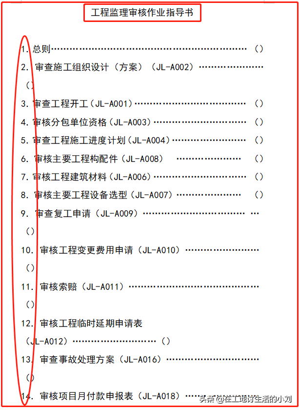 15套监理审查审核合集：手把手教你写监理审核意见