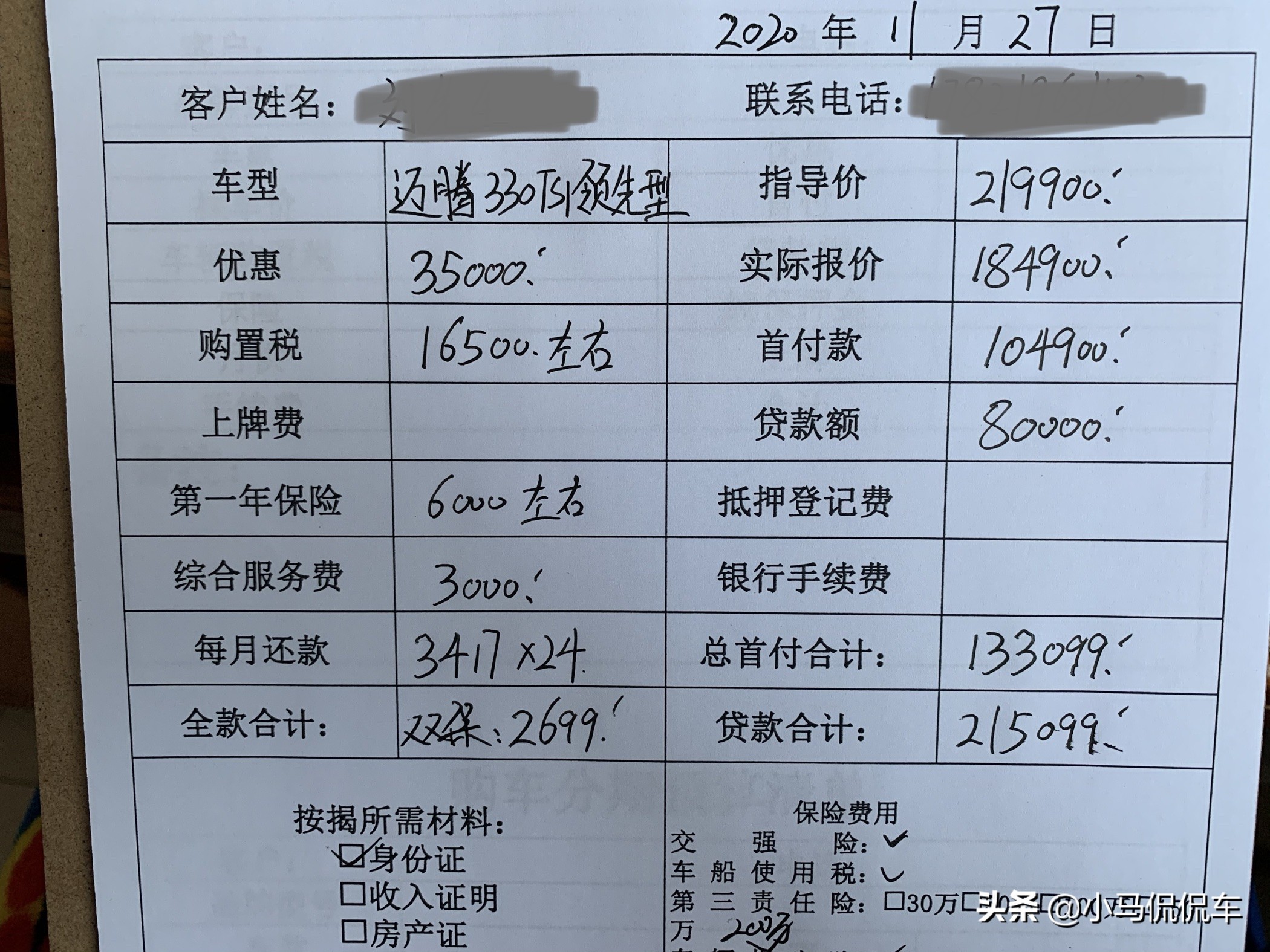 落地21.5万入手330迈腾，感觉迈腾依旧是标杆，这价格贵不