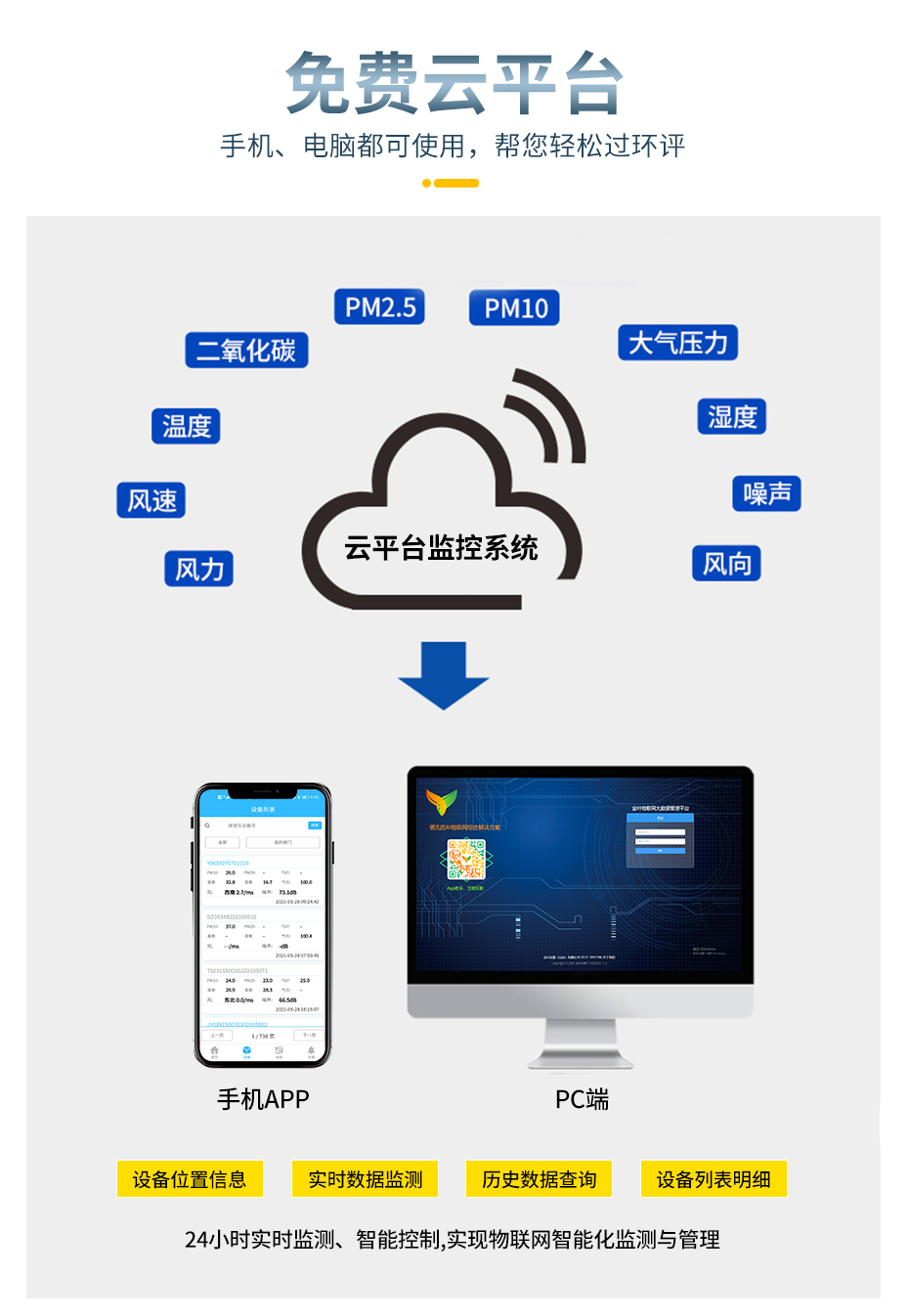 大风起兮“尘”飞扬，扬尘在线监测系统“大显神威”