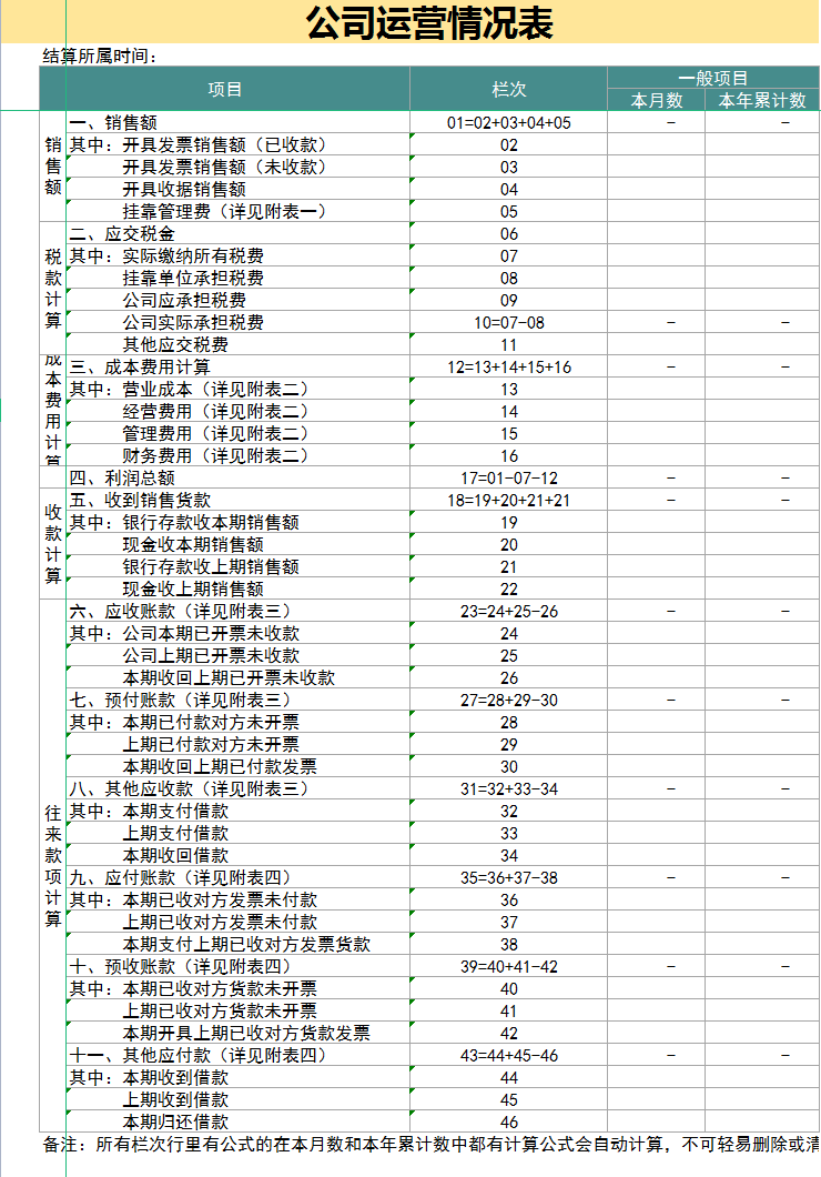 一个财务工作能力强不强，看看他做的内账就明白了