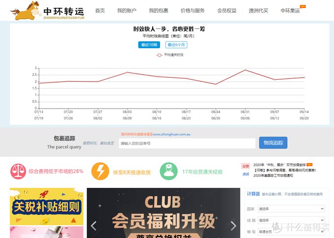 海淘AJ、小黑瓶，打折还有额外的返利！请收好这份海淘攻略