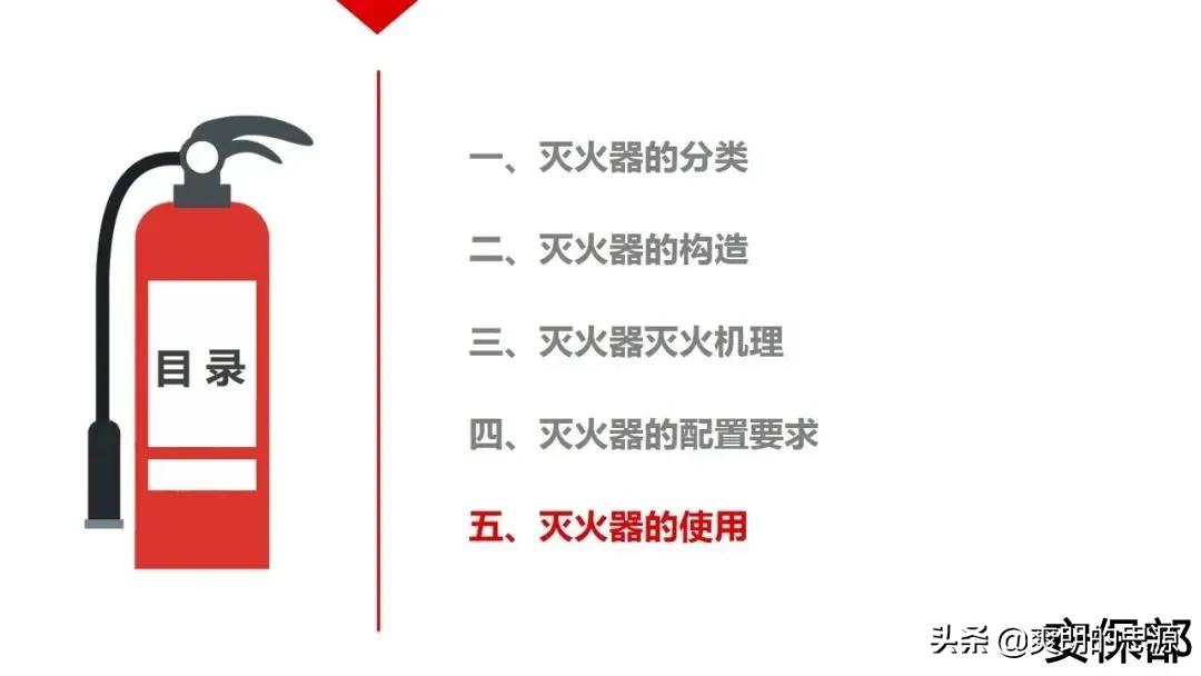 小小滅火器！你真的懂嗎？