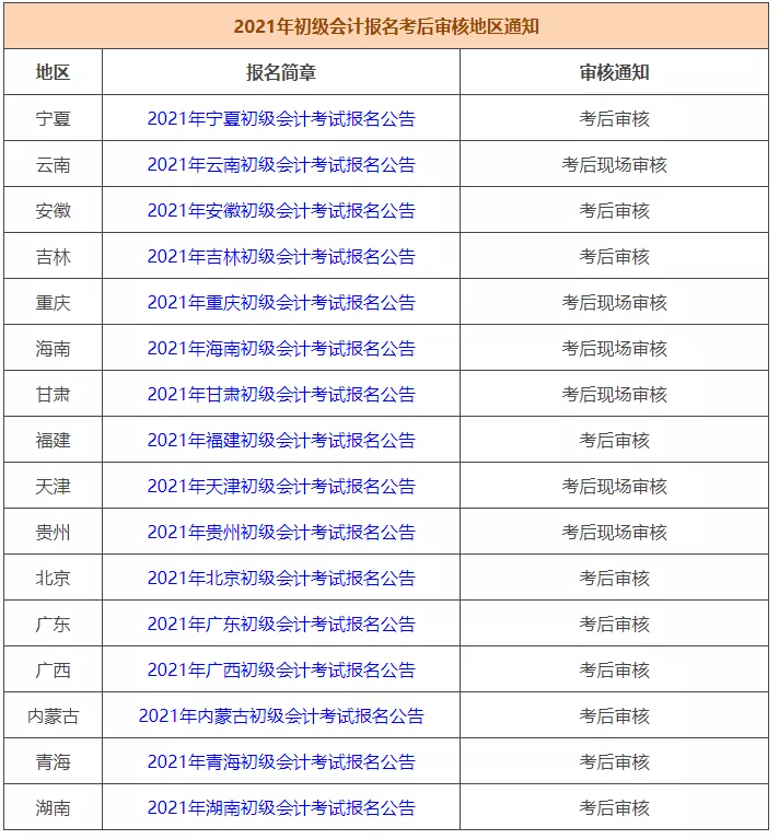 2021初级会计证书领取、资格审核方式汇总