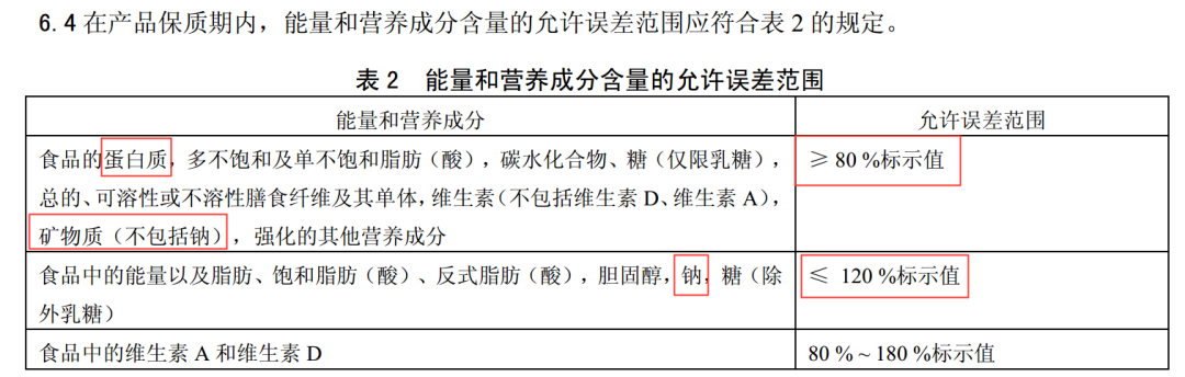 82款儿童奶酪评测下：综合营养健康安全口感，哪些淘汰哪些推荐？