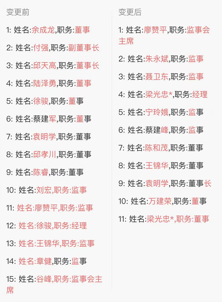 爱驰“割肉”退出江铃控股，陆风汽车重组失败的原因何在？