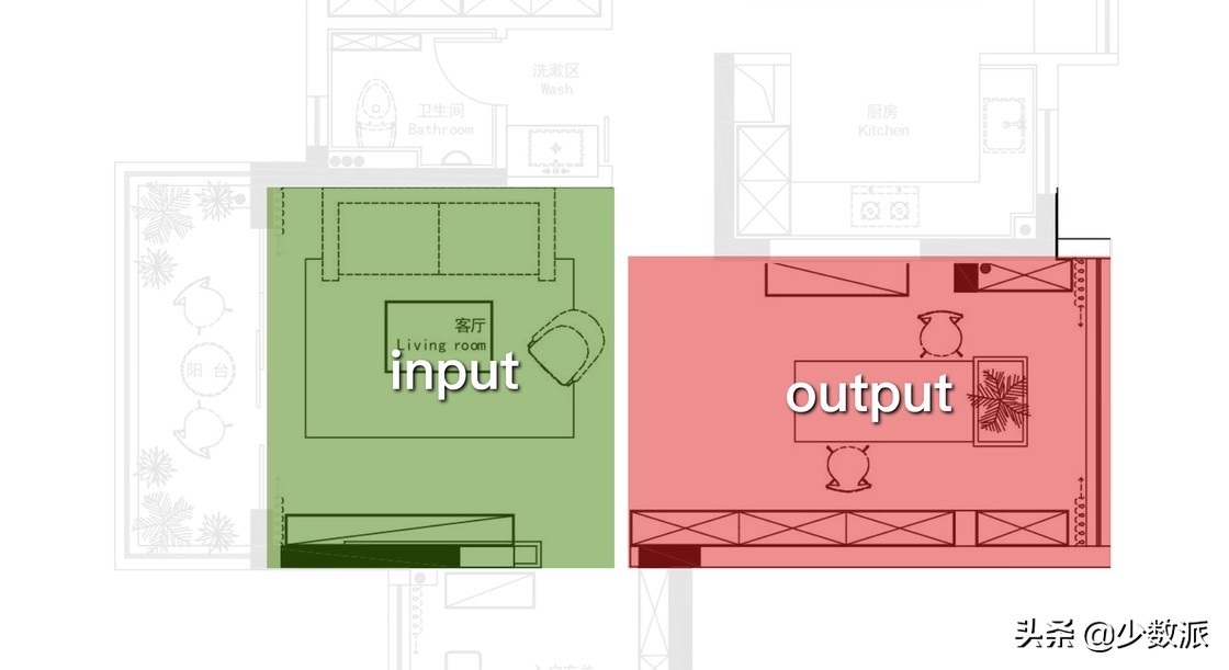 家的样子，你的样子：我的装修笔记