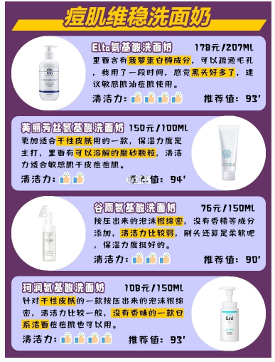 夏季男士洗面奶测评，控油去黑头，平价推荐不踩雷