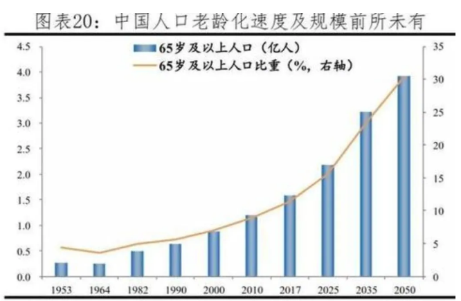 餐饮招聘语（招人难）