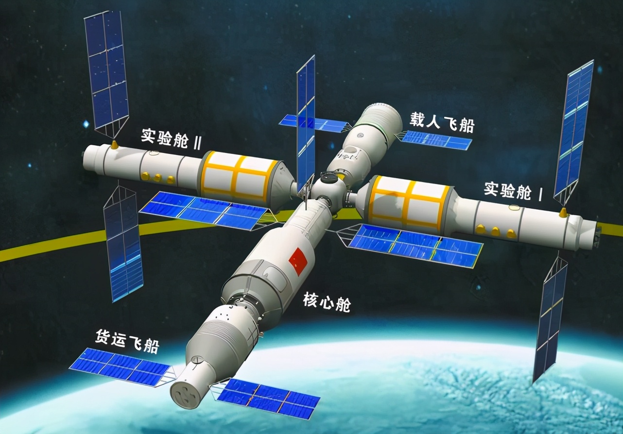 中国空间站属于什么水平，为什么国际空间站里不曾有中国宇航员？