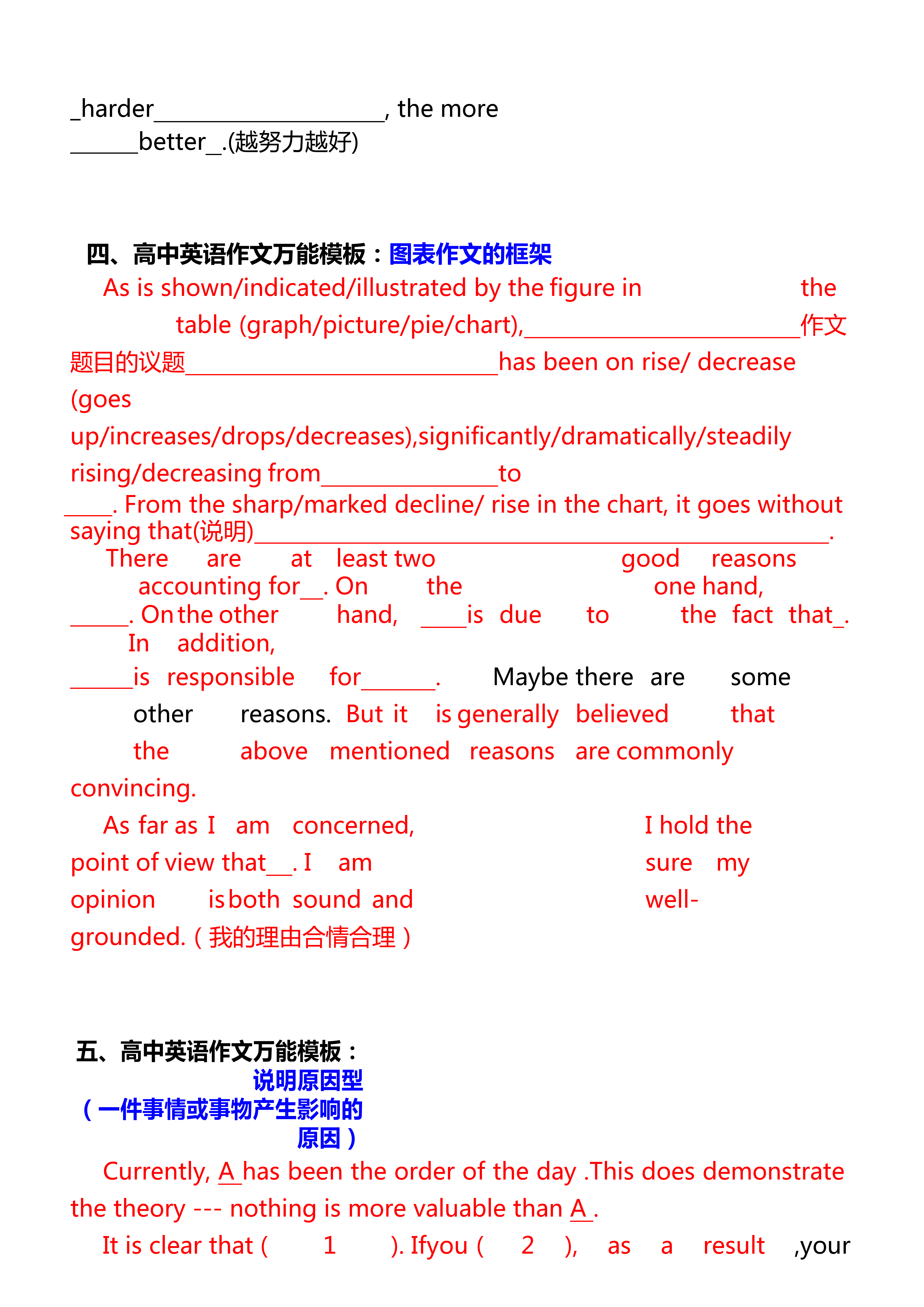 学渣逆袭指南！高考英语10套高分作文模板+万能句，背会就得分