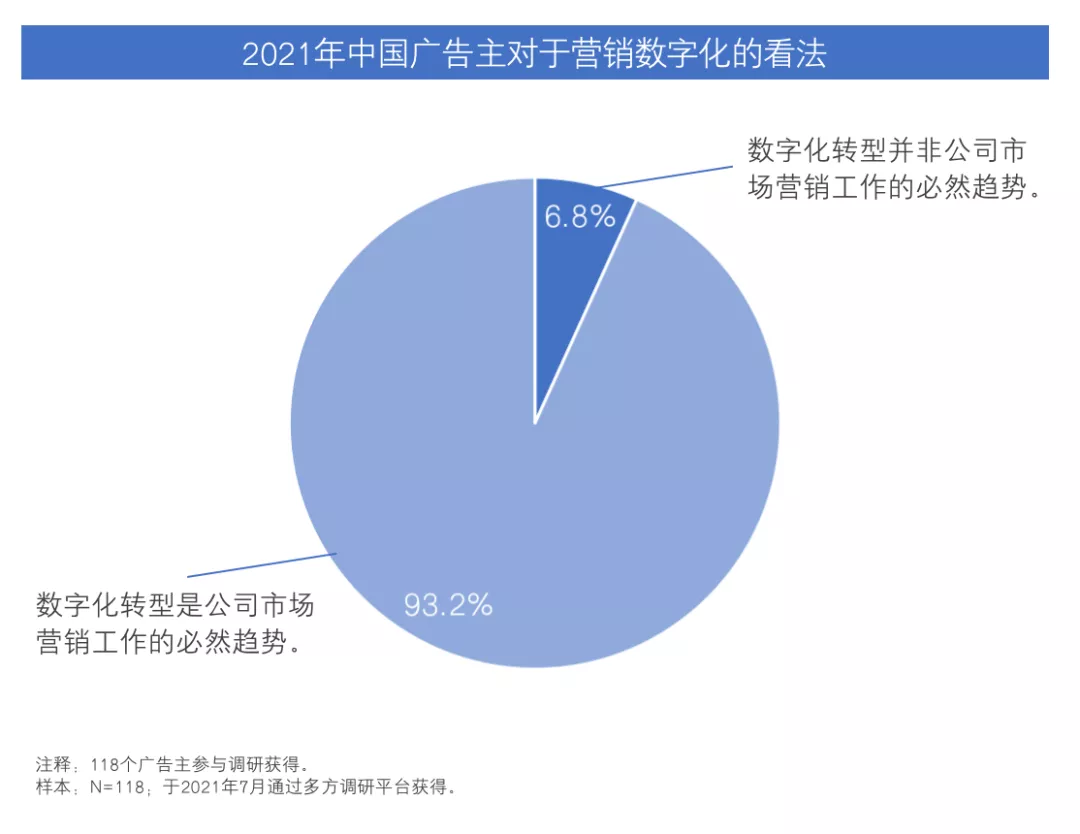 当艺人频频“爆雷”,广告主怎么做才能不被“坑”?
