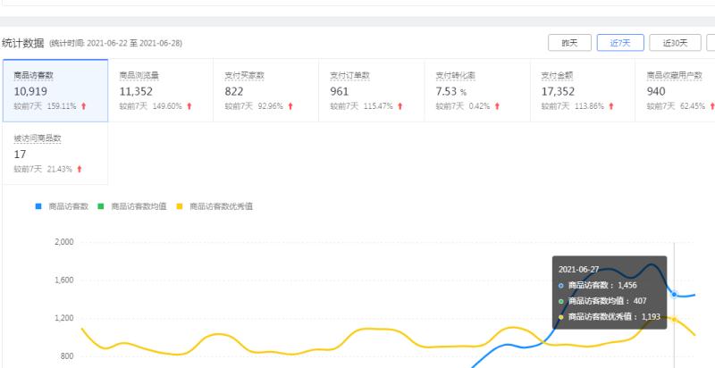 拼多多店铺免费试运营一个月