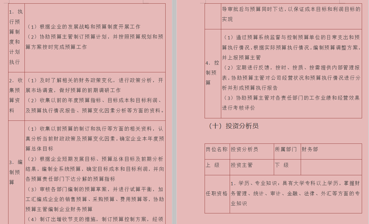 最新精简版会计工作各岗位工作职责一览表，财务人员可收藏备用