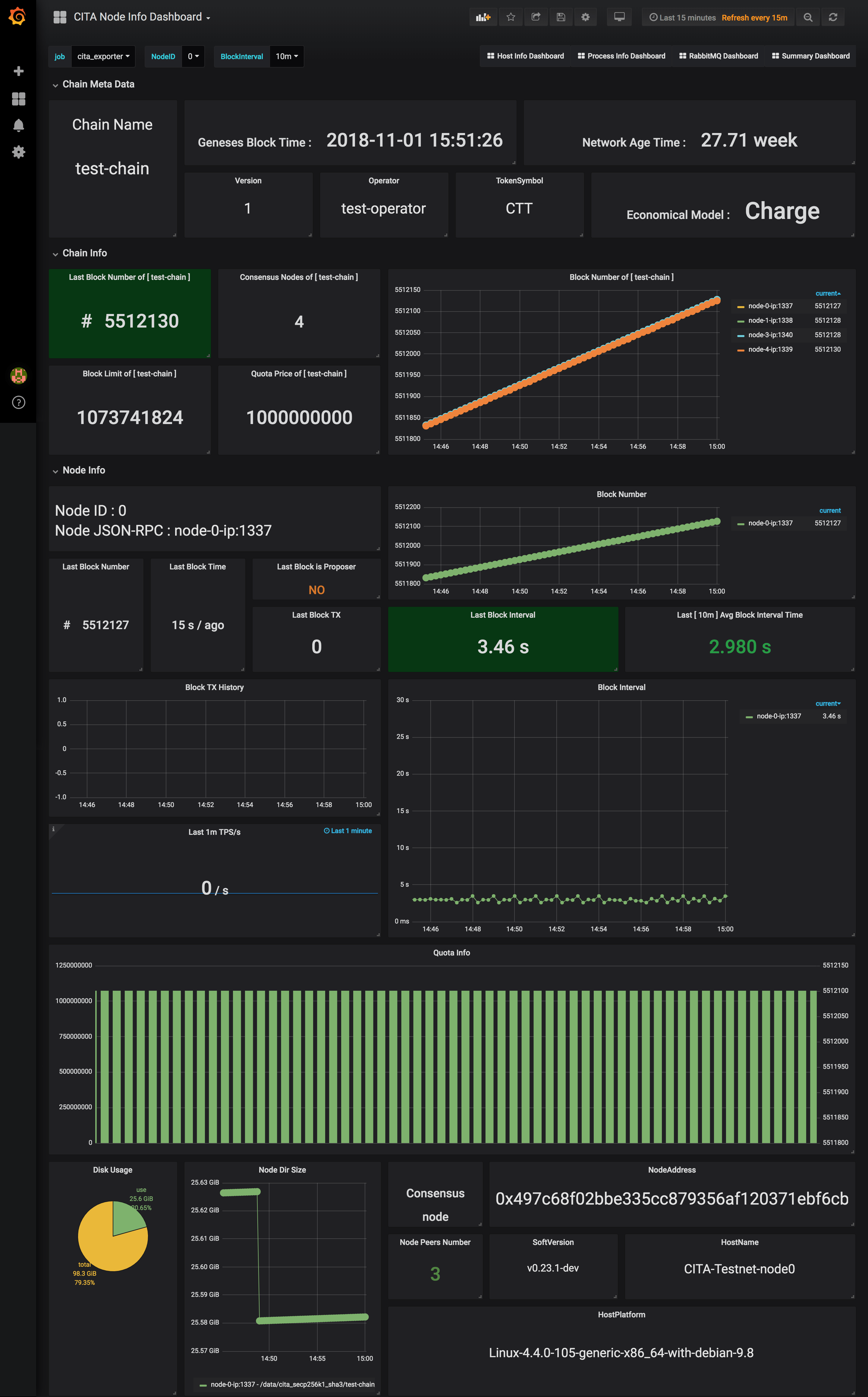 秘猿科技开源 CITA-Monitor