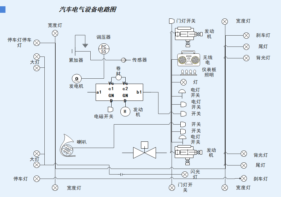 电路图绘制软件——亿图图示