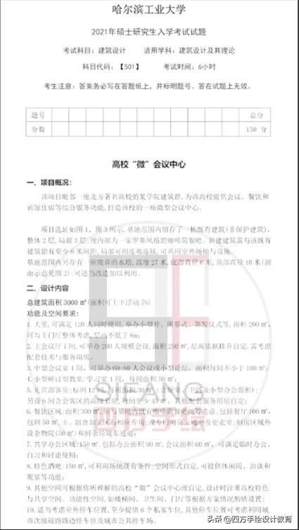 哈尔滨工业大学建筑设计2023考研变化最新攻略