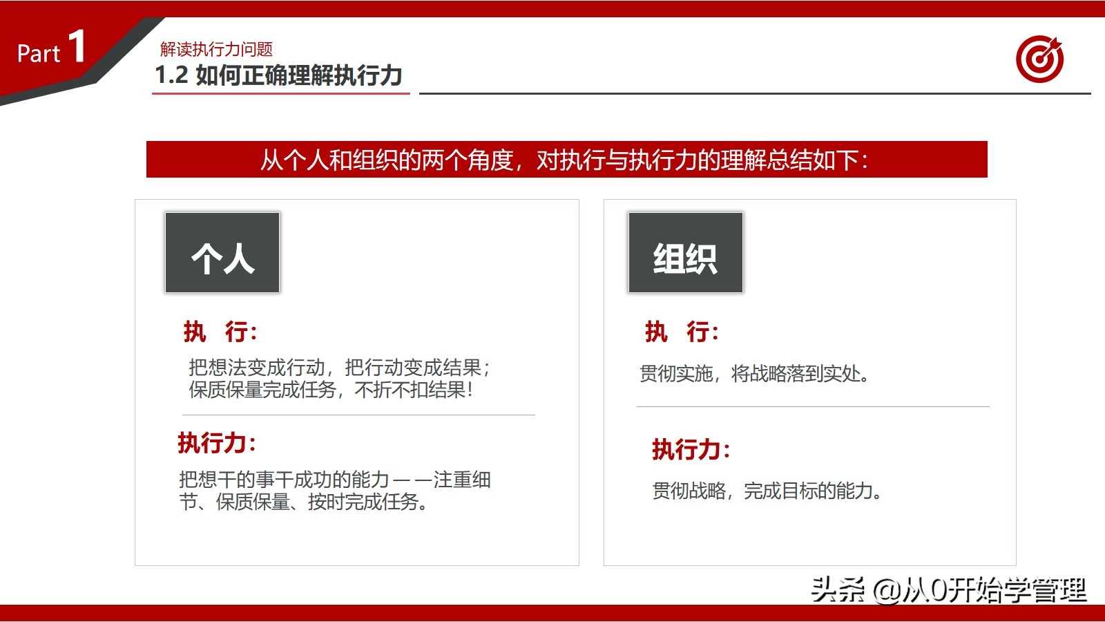 百万年薪高管总结的提升团队执行力的心得：打造卓越执行力的秘密