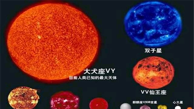 银河系十大恒星图片图片