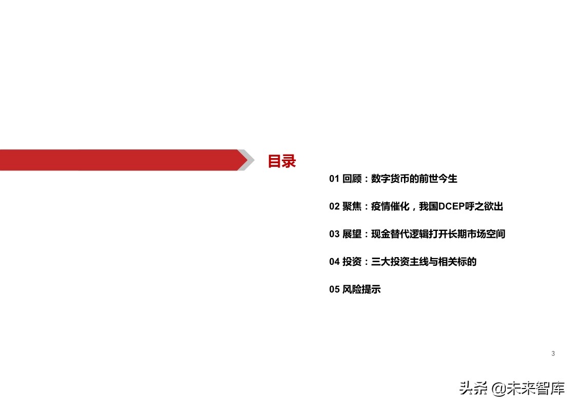 数字货币深度报告：基于纸币替代的空间与框架