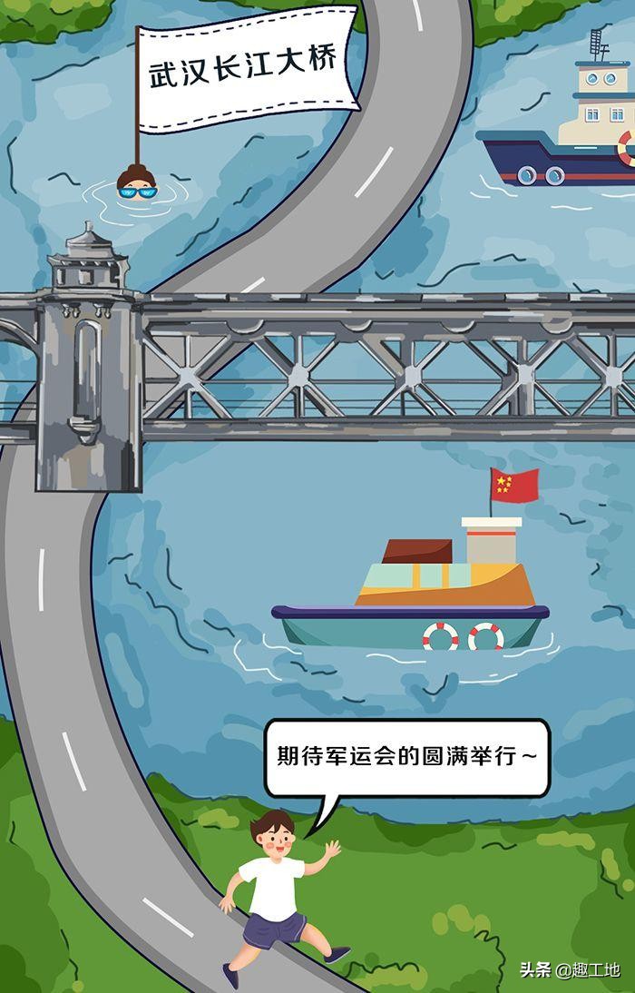 黑科技、生态化……现身军运会中的“网红”场馆原来是这些