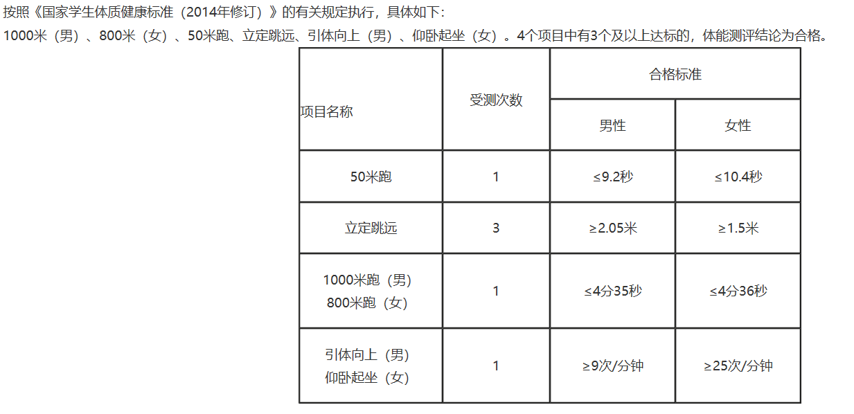 听说每个孩子都有一个警察梦—今天以辽宁警察学院介绍一下警校