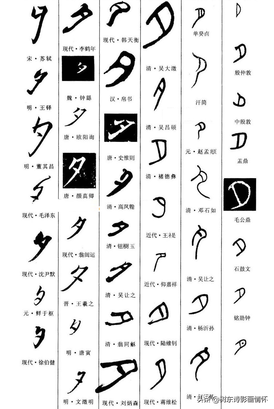 古者旦见曰朝,暮见曰夕.——柳宗元《朝日说》百官承事,朝而不夕.