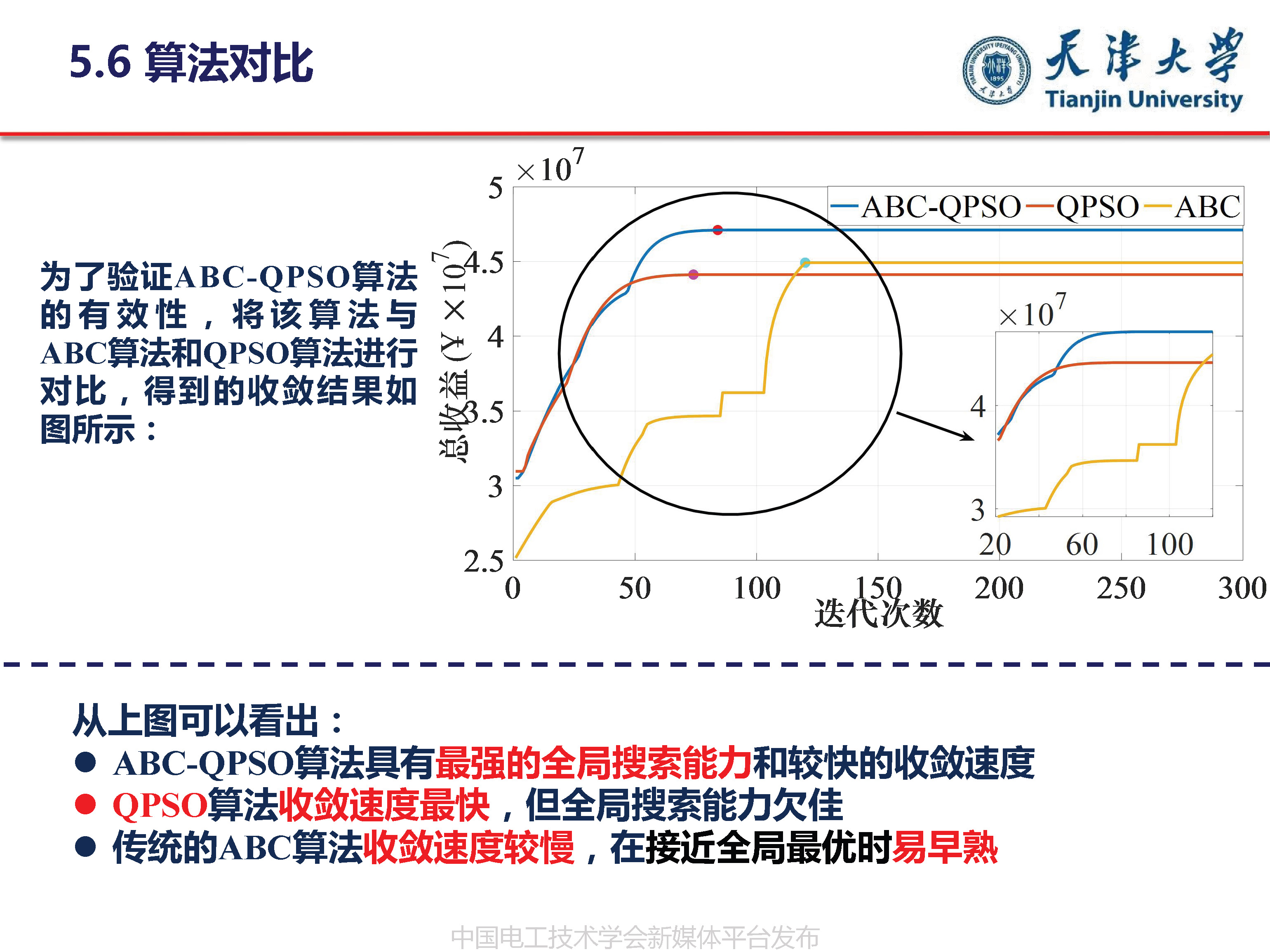 天津大学葛磊蛟副教授：面向混合能效提升的多能互补系统优化规划