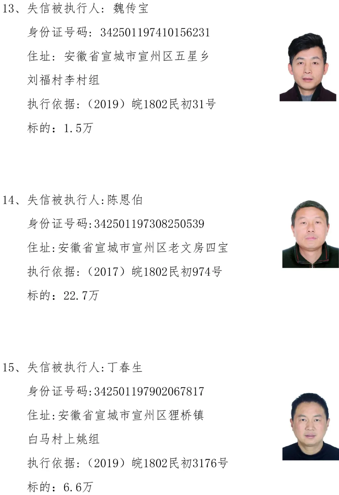 最新曝光48个人！姓名、身份证、住址都有……