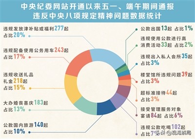 落马高官没吃上粽子却吃了牢饭 有人持枪杀人被执行死刑