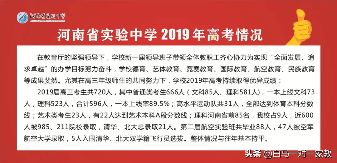 看准这3大切入口！迅速了解郑州市第一批次高中