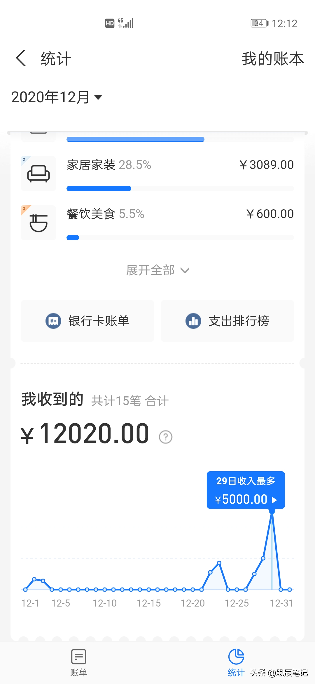 互联网实习
