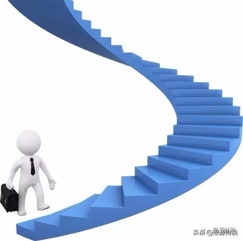 如何增加Excel图表趋势线(excel怎么加趋势线)