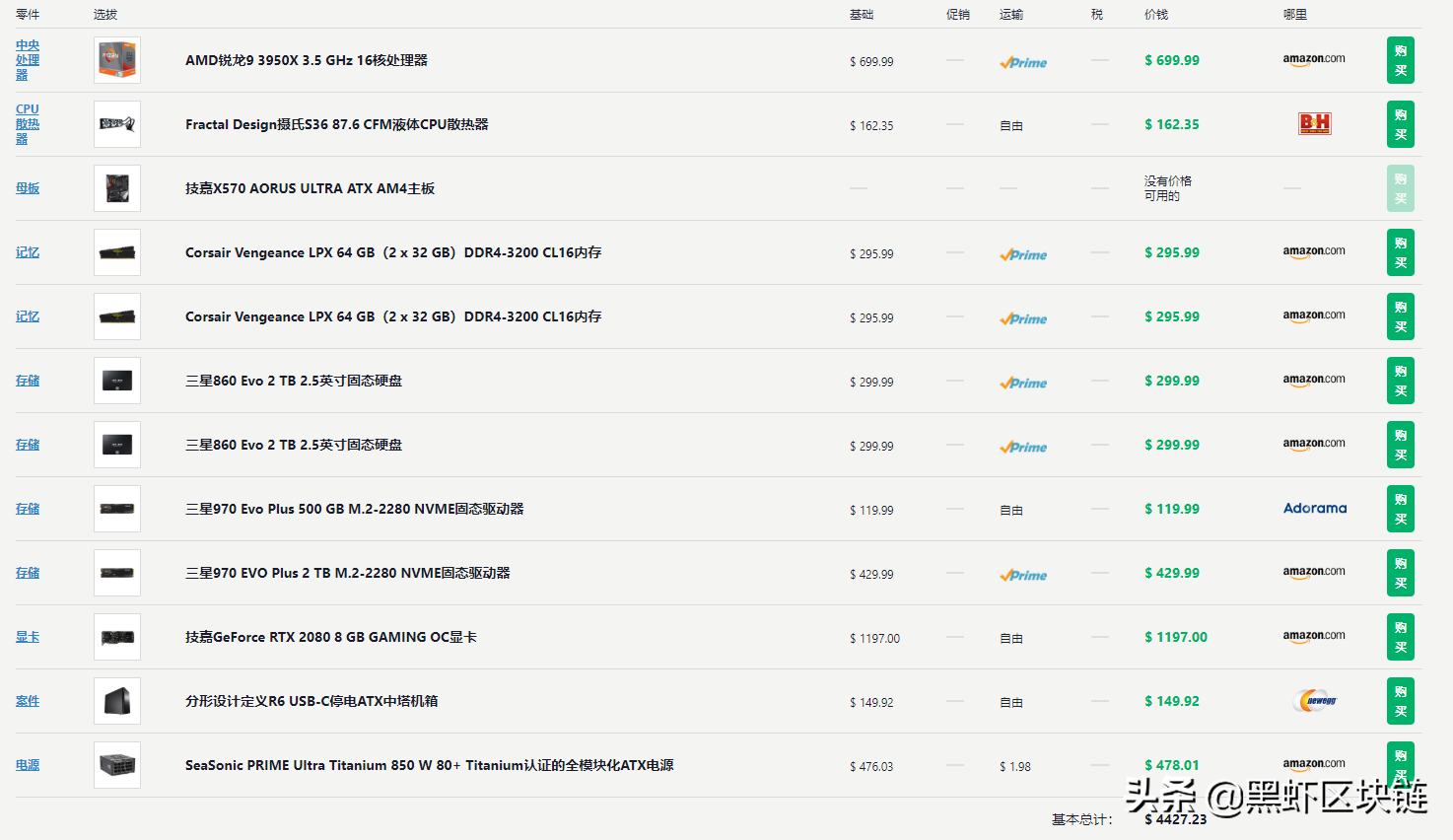 Filecoin官方矿机配置公布