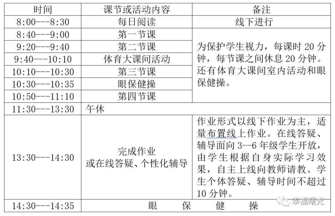 长春一零八学校“网课”细节曝光！附15所长春中小学网课课表