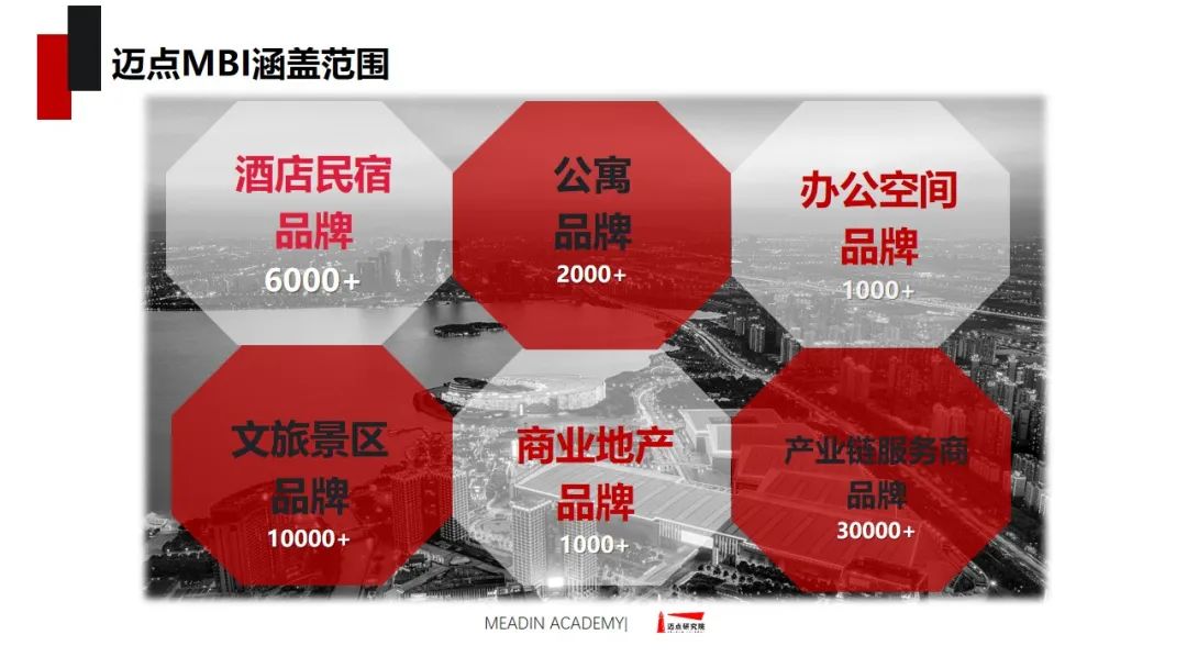 2020-2021中国旅游景区品牌发展报告