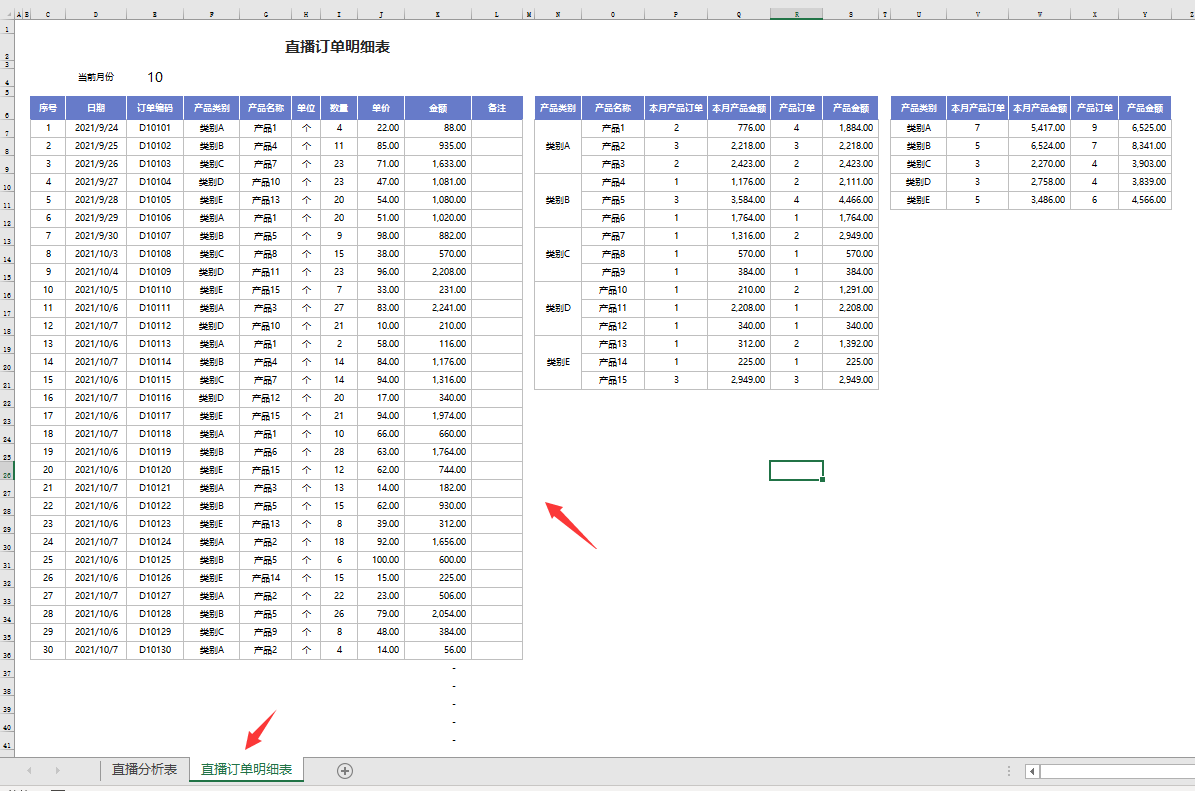 Excel直播订单统计分析表，动态可视化图表，分析看板直接套用
