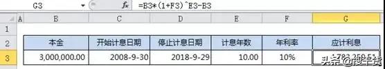 科普！重庆居民养老金计算详细方法，快帮家里长辈算一算