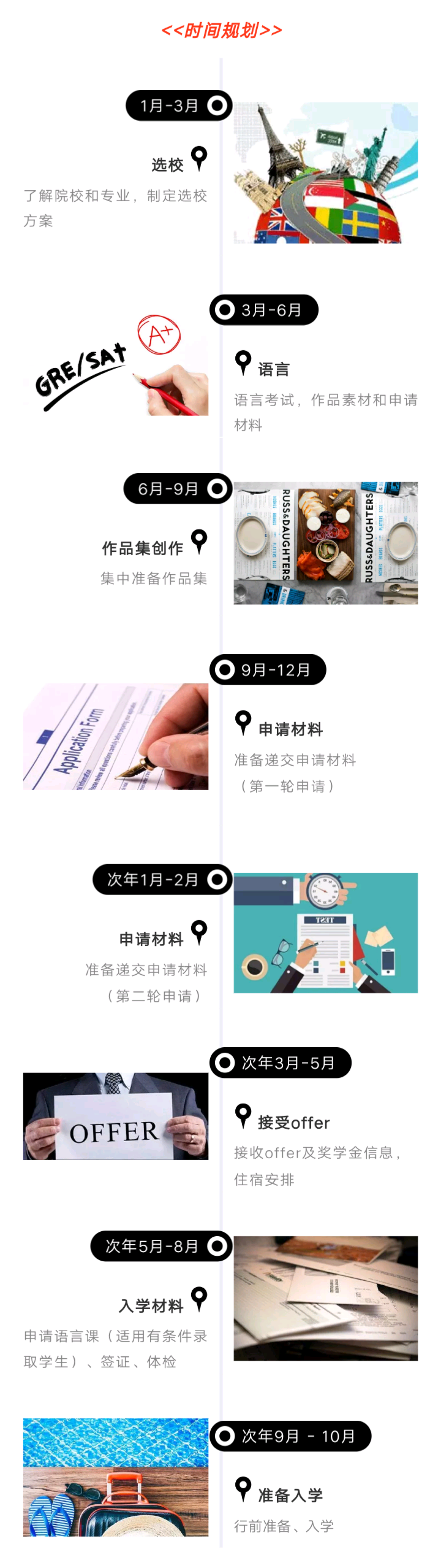 接住！挽救“秃头”Deadline的最强留学干货来了