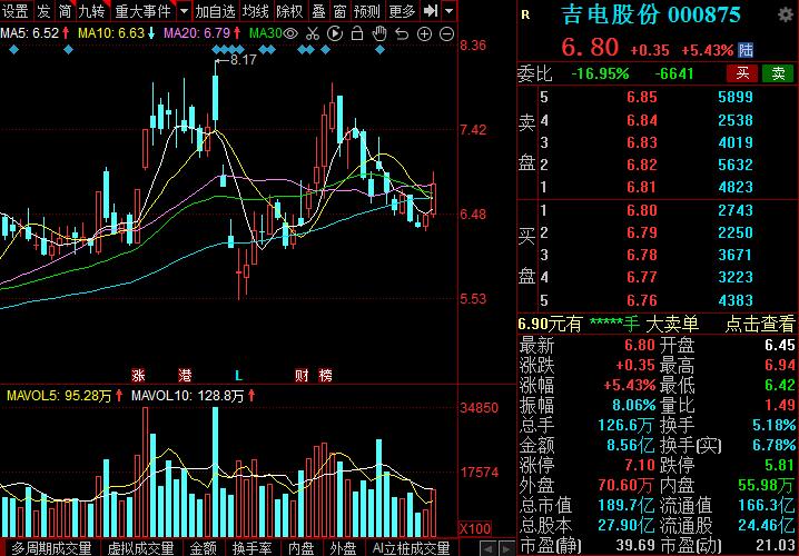 氢能源概念或将是下一个接力上涨赛道？10家业绩高增的概念股出炉