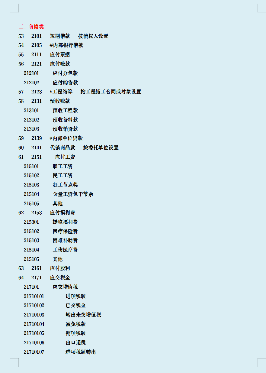 老会计整理：建筑行业会计科目一览表，及建筑行业73笔账务处理